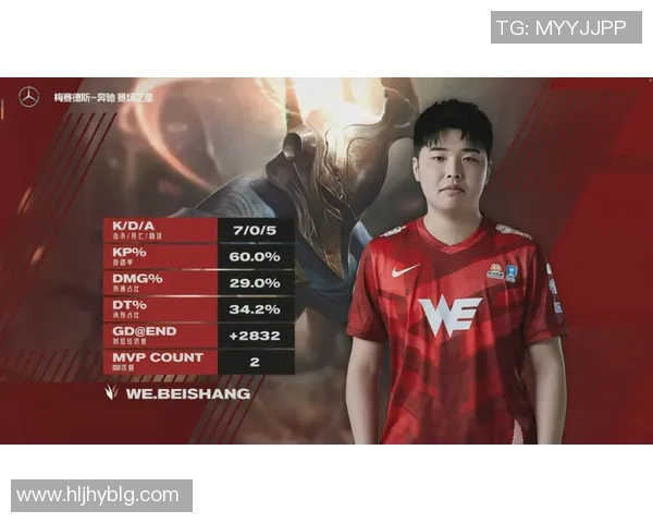 英雄联盟最新实力榜揭晓RNG强势登顶第二名引发热议