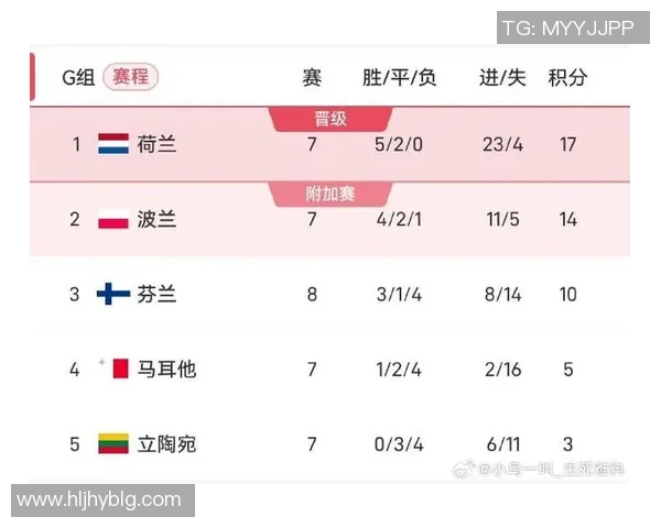 德国与荷兰欧预赛精彩对决分析及赛后点评